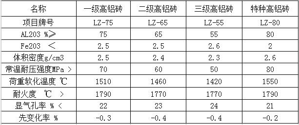 麻豆视频免费网站參數1.jpg